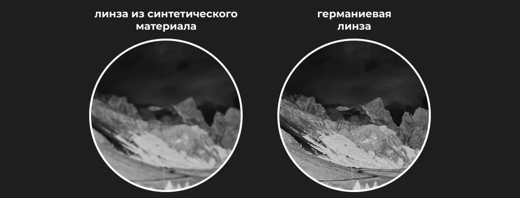 Германиевая линза